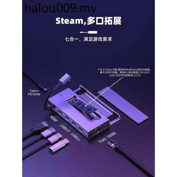 熱賣. 7合1 Steam Deck M.2掌機鋁合金底座固態擴展硬碟拓展拓展塢壹號