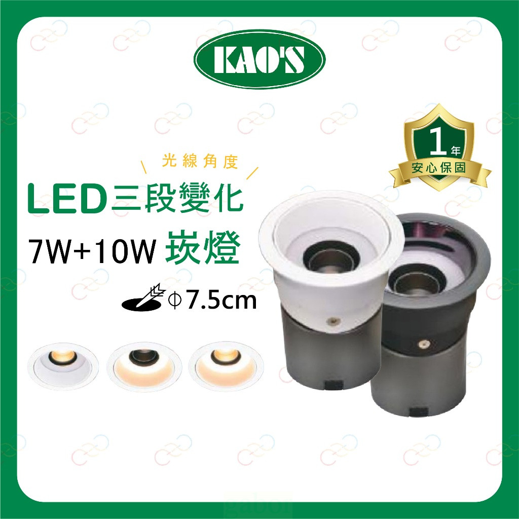 家家亮~附發票 KAOS LED 三段變化光線角度崁燈 7W + 10W 7.5CM 防眩光崁燈 嵌燈 高氏