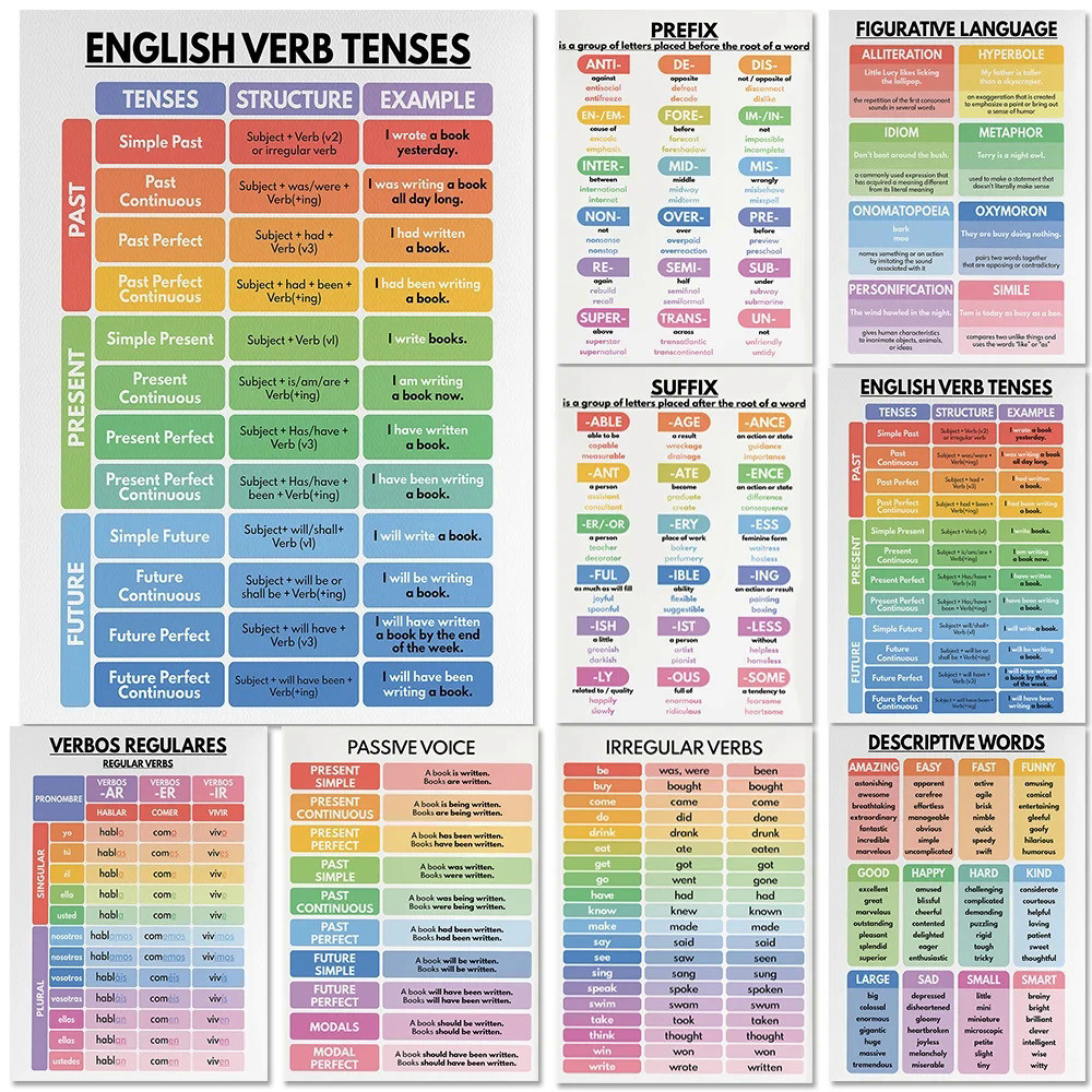 英語教室可打印教育海報