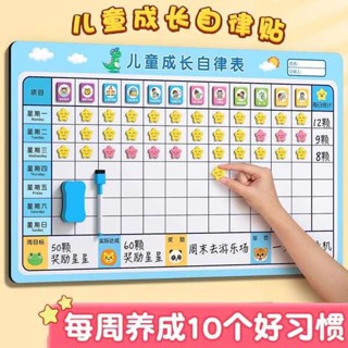 自律神器 自律表 兒童成長自律表小孩獎勵積分打卡表獎勵貼紙家用磁性學習計劃表格