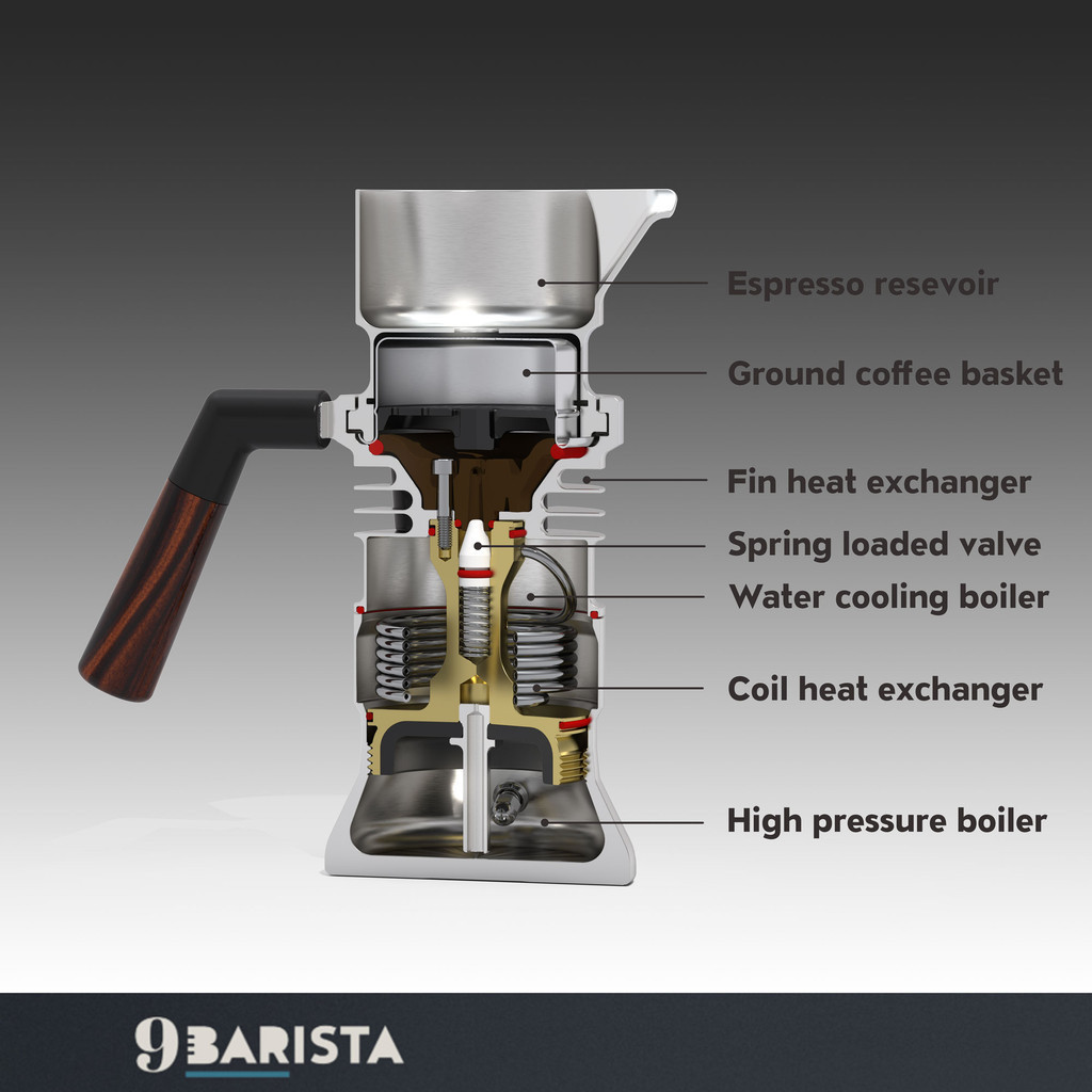 【熱賣 咖啡配件】9barista咖啡機原裝及適配備件