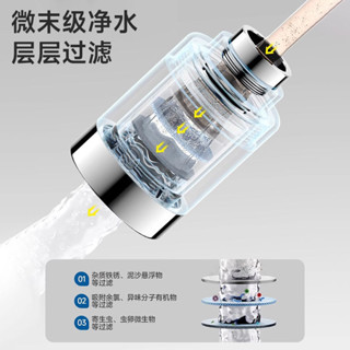 【臺灣出貨】歐德寶廚房水龍頭過濾器 防濺頭 家用自來水淨化器延伸器 增壓淨水嘴
