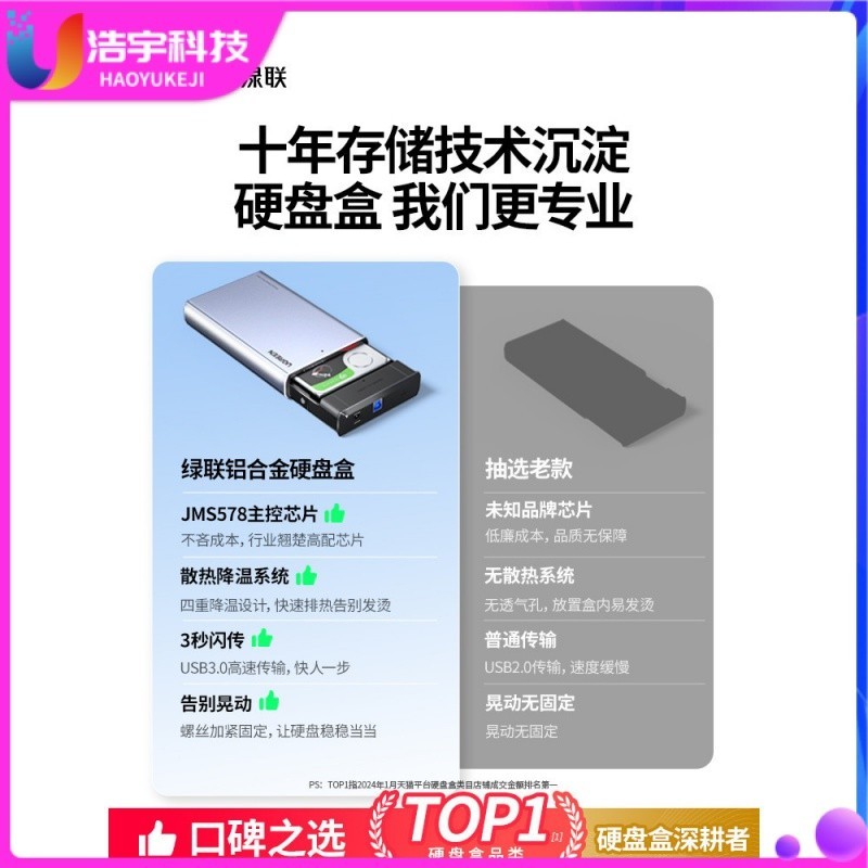 現貨 關注立減 綠聯3.5英寸移動硬碟盒USB3.0固態機械sata改外接筆記本臺式通用