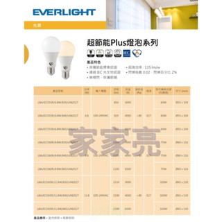 家家亮～億光 8.8W 超節能 高亮度 LED 燈泡 球泡 電燈泡 E27 等同 12W 白光 自然光 黃光 4000K