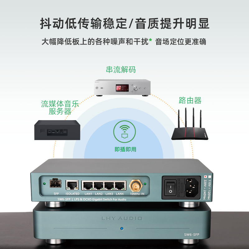 【24小時出貨】LHY全新SW6-SFP音頻HIFI發燒交換機全線性直流供電OCXO恆溫晶振