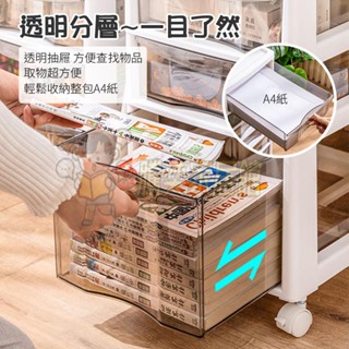 💖免運💖宅配💖化妝品收納櫃 美甲推車 抽屜式收納盒 移動滑輪 多層收納櫃 可移動收納櫃 甲油膠飾品收納櫃💖熱賣