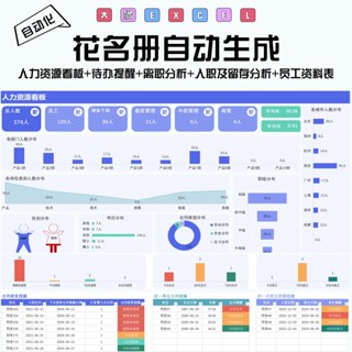 Excel範本-員工名冊/人力資源看板/入離職分析/表格Excel模板/支援繁體