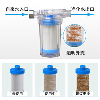 [上新]電熱水器前置過濾器濾芯洗衣機馬桶自來水濾水寶家用小型龍頭濾水
