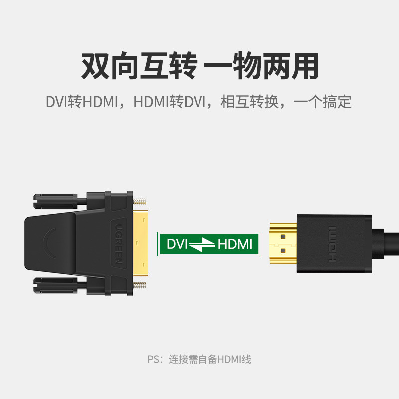 轉接線dvi轉hdmi母轉接頭顯示器屏高清連接線電腦顯卡接口延長轉換