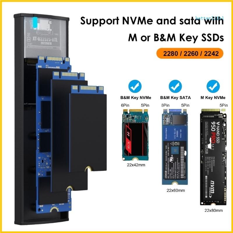 Btm M 2 NVMe 外殼盒 USB3 1 10Gbps NVMe SSD 外殼 NVMe 轉 USB 適配器免工具