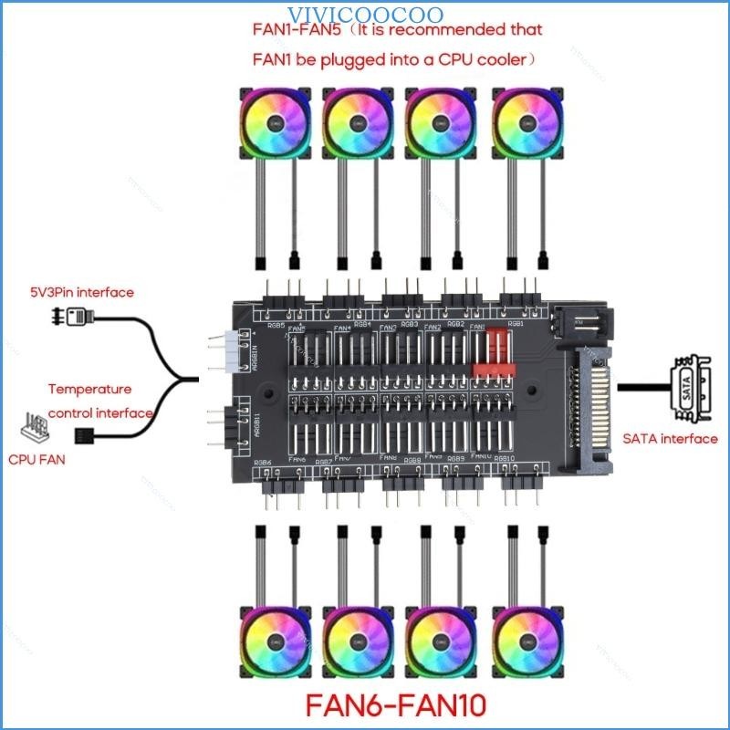 Vivi 12V 4pin AURA 5V 3 pin ARGB RGBW 電纜分路器集線器盒帶延長線適配器 LED 燈