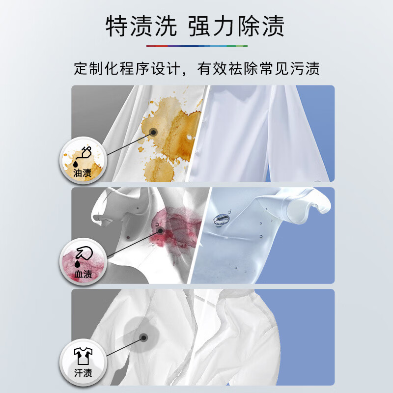 【臺灣專供】博世（BOSCH）【雲朵白主推】洗烘套裝10KG雲朵白大容量全自動洗衣機熱泵烘乾機一級能效防纏繞152000