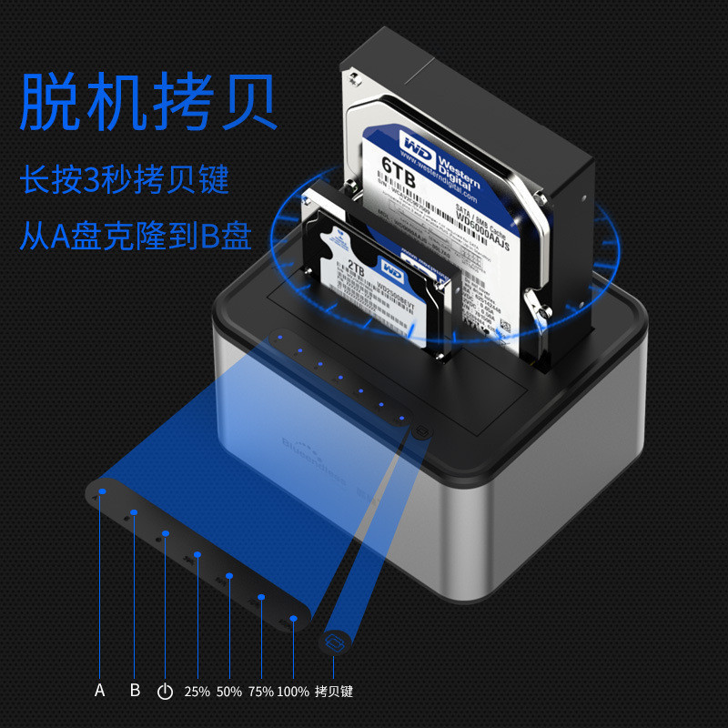 、藍碩2.5/3.5寸通用硬盤底座SATA雙盤位USB3.0脫機拷貝移動硬盤盒