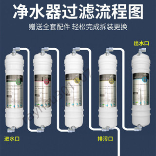 🔥臺灣出貨🔥】淨水器濾芯五級套裝10寸通用韓式快接PP棉家用淨水機超濾膜活性炭-熱銷