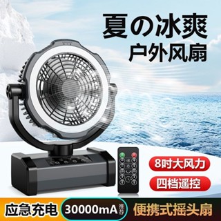 夏日冰爽戶外風扇充電usb多功能便攜式學生宿捨桌麵大風戶外風扇 SDNO