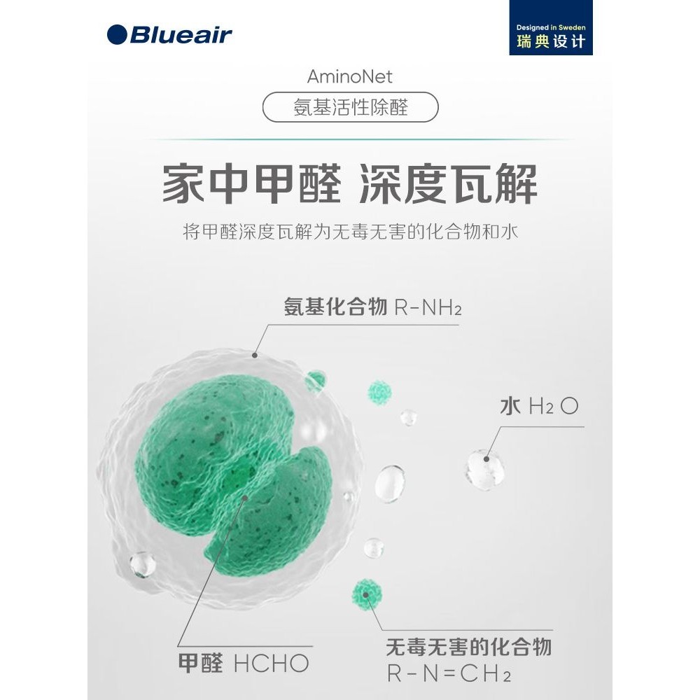 【臺灣專供】Blueair空氣淨化器室內家用除甲醛除菌新房智能移動式淨化機7440i