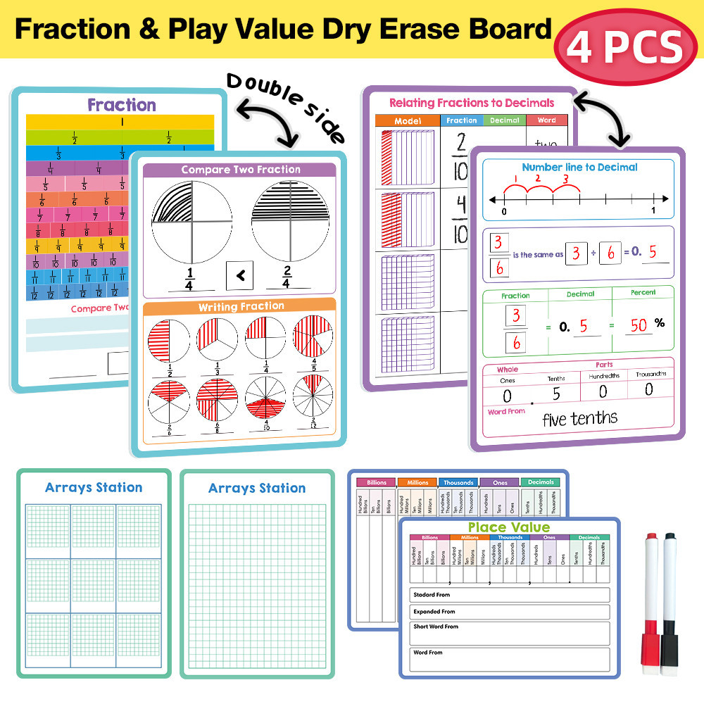 4張兒童學習分數海報數學海報 可擦寫重複使用親子互動學習玩具教師教具 數學算術早教海報英語海報
