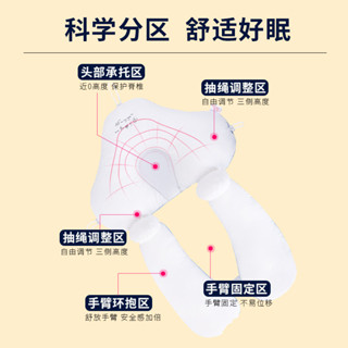 嬰兒枕定型枕頭糾正頭型矯正新生兒寶寶安撫枕防偏頭驚跳睡覺批髮3.15