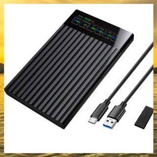 (Z I H F)2.5In 硬碟盒 SATA 轉 USB3.1 外接硬碟盒 6Gbps HDD SSD 硬碟盒 PC