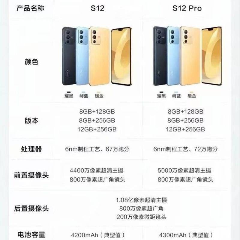 【一信數碼】Vivo S12 天璣1100處理器 一億像素5G智慧拍照 二手福利機