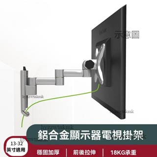 附發票🌷電腦螢幕架 螢幕支架 增高架 電腦顯示器支架 32英寸小米顯示屏壁掛支架 伸縮機械臂監控螢幕支架