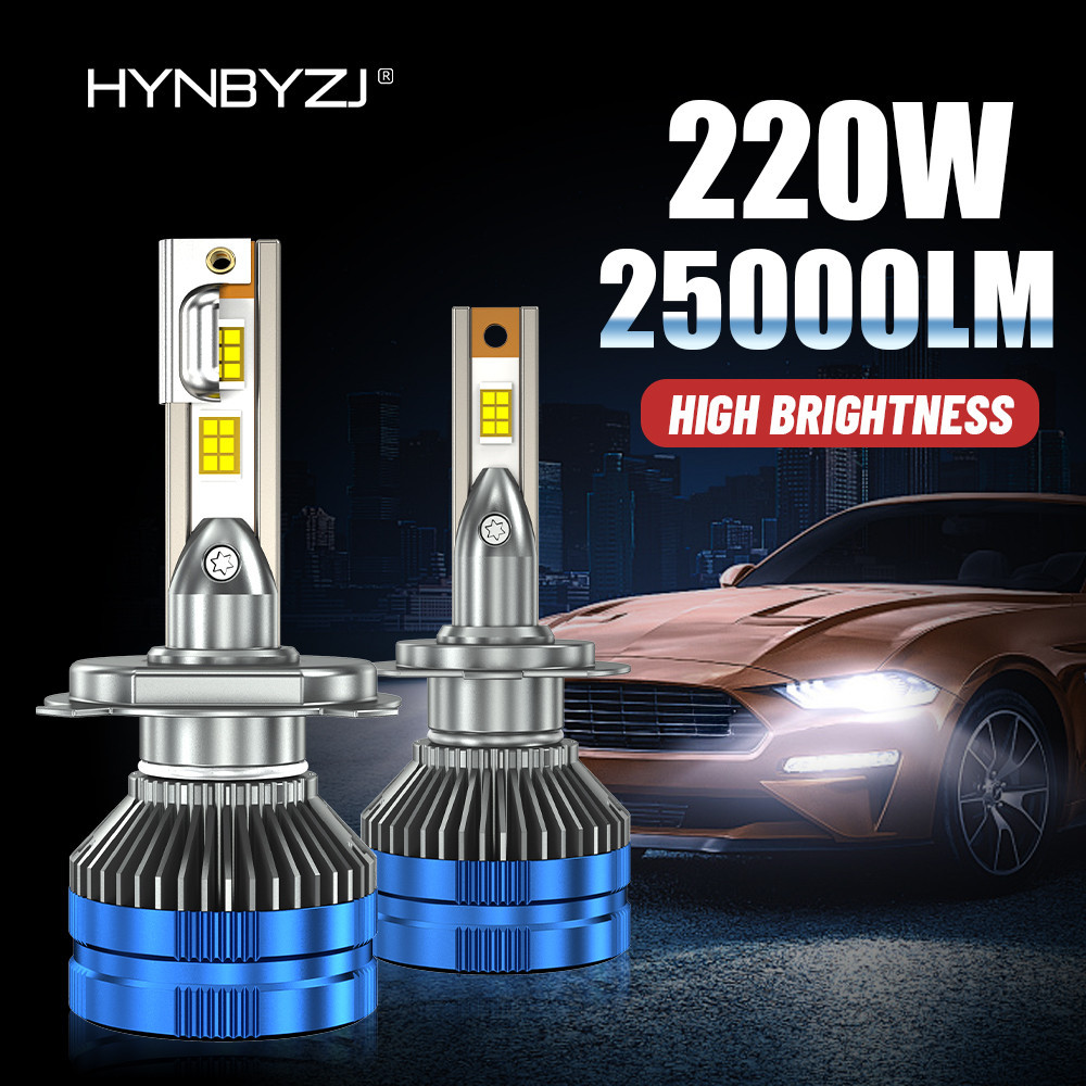 Hynbyzj 汽車大燈 H1 H4 Led 大燈 H7 Led 燈泡 H8 H9 H11 9005 HB3 9006