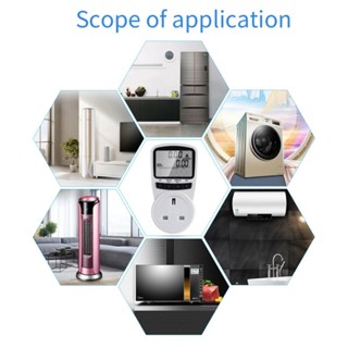 GOO Watt 用電量監測器數字功率計 EU Plug 電壓功率計功耗用途顯示器