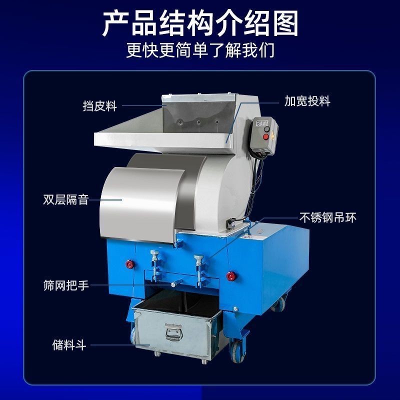 【臺灣專供】工業強力塑膠粉碎機慢速中速大型塑膠機邊自動回收小型碎料破碎機