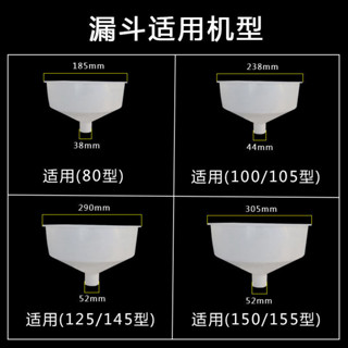 ⚡臺灣出貨⚡購滿199出貨【94%好評率】河北鐵獅磨漿機漏斗下料口進料口下料斗滄州滄縣商用豆漿機配件-