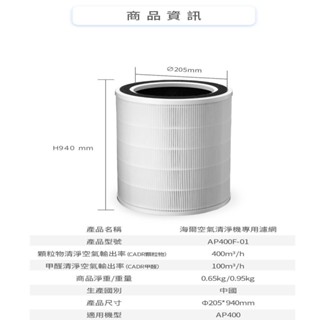 【Haier 海爾】除霾抗菌清淨機專用濾網-AP400F-01