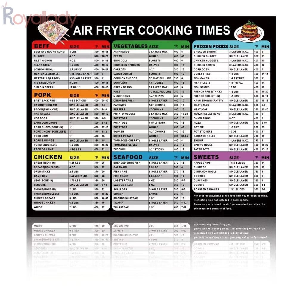 空氣炸鍋食譜磁性備忘單通過專業提示掌握您的烹飪技巧