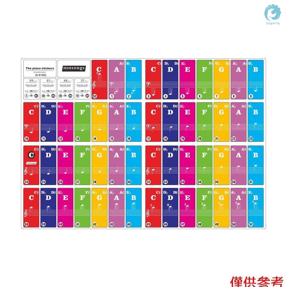 適用於 37/ 49/ 61/ 88 鍵兒童初學者鋼琴練習的可拆卸透明鋼琴鍵盤貼紙