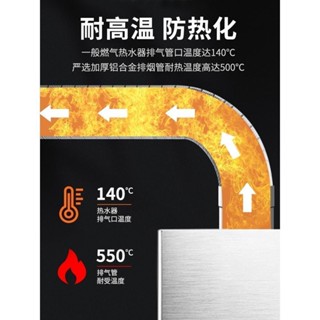 【臺灣出貨】燃氣熱水器排煙管 純鋁伸縮軟管 強排式不鏽鋼煙囪排氣排風延長配件