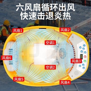 臺灣發貨安全帽帶風扇防曬降溫空調帽 太陽能空調風扇帽可充電帶燈工地工人製冷勞保頭盔太陽能充電風扇帽 空調頭盔 工地風扇帽