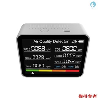 8 合 1 空氣質量監測器 CO2 儀表二氧化碳檢測器 CO2 TVOC HCHO PM2.5 PM1.0 PM10 溫