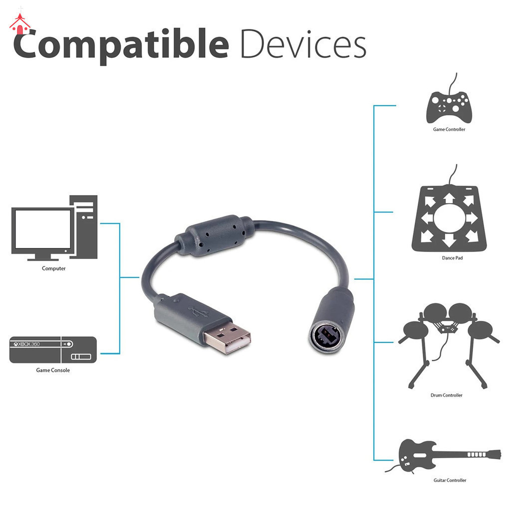 【ZOE】Xbox 360 有線控制器適配器的連接適配器 USB 分離電纜