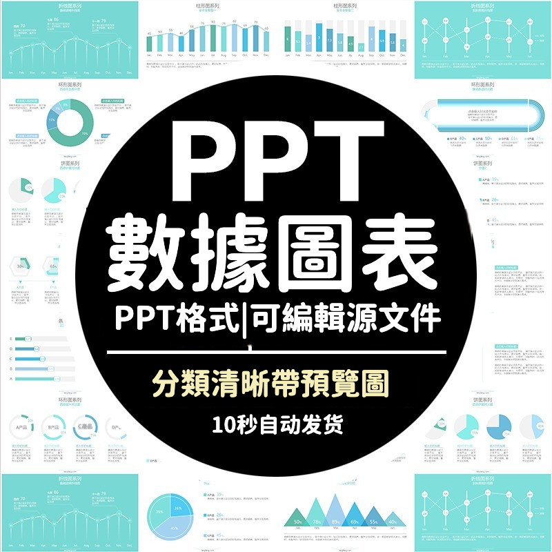ppt範本圖表流程圖邏輯遞進關係資料分析視覺化柱環形餅摺線條形