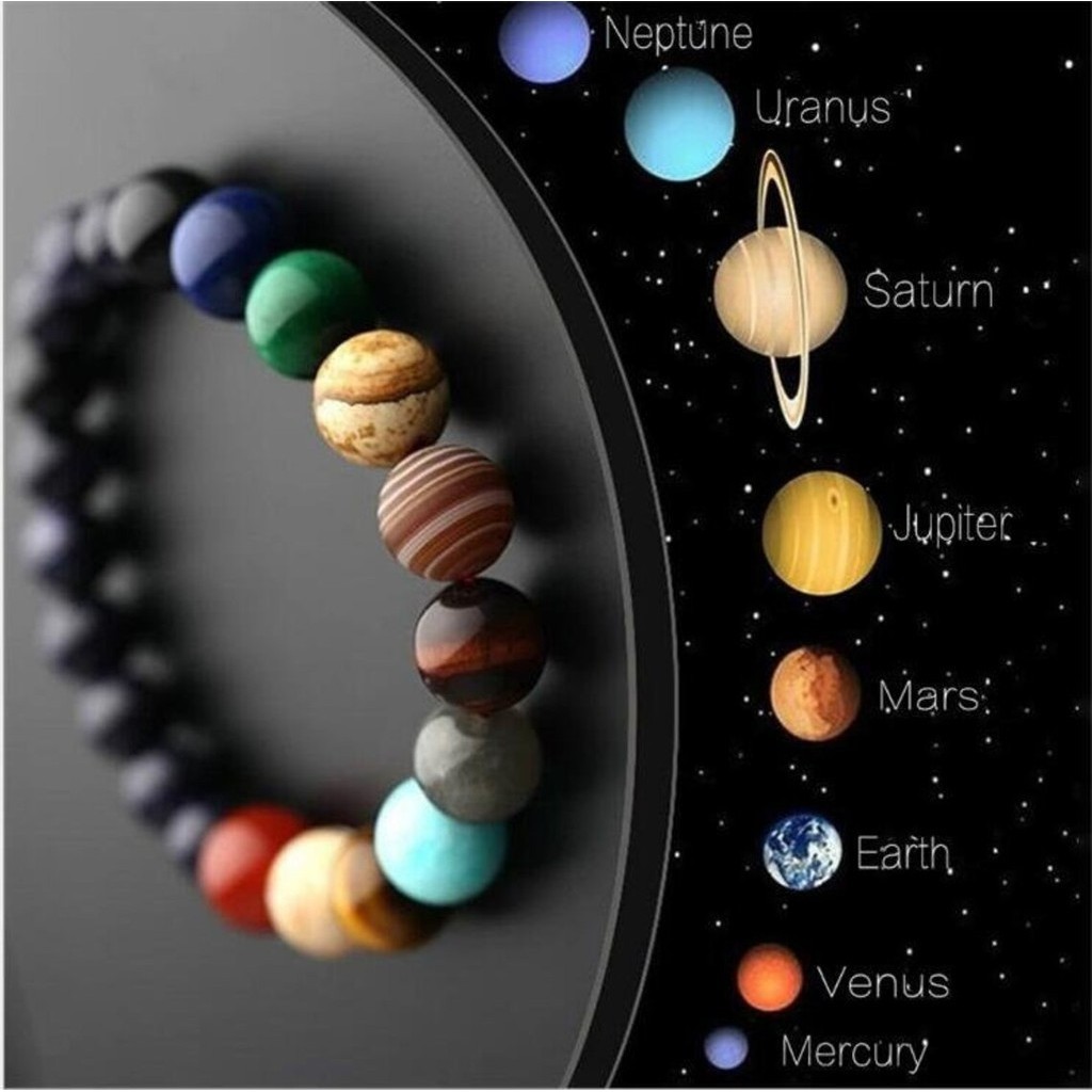 新款宇宙銀河系八大行星手鍊藍砂石星空太陽系行星手環