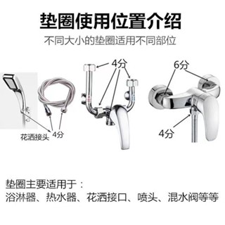 【臺灣出貨】 規格齊全 【店鋪熱銷】水龍頭橡膠墊片黑色4分6分密封圈平墊波紋管矽膠四分水錶防水墊片