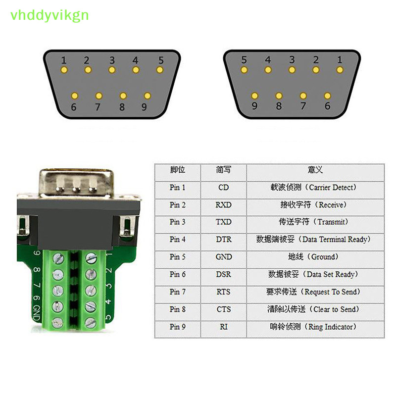 Vhdd DB9 連接器 RS232 公母 9 針 RS485 分線端子 COM 連接器 TW