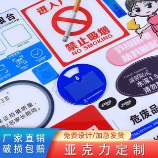【臺灣熱銷 】亞克力廣告牌定製公司門牌臺卡展示版數字號碼牌科室牌定做標識牌