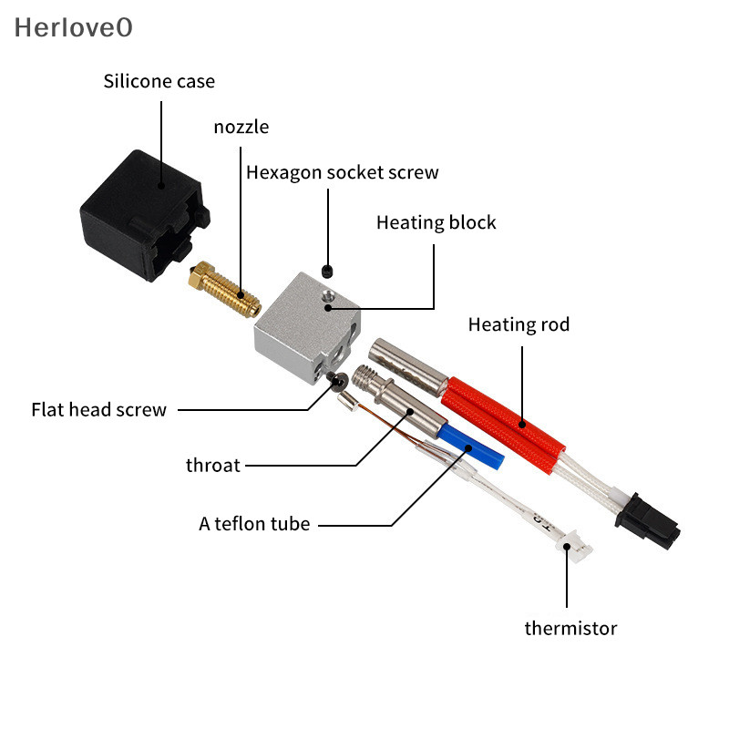 Herlove 24V 60W 熱端套件適用於 Anycubic Kobra 2 Kobra 2 Neo Pro Plu