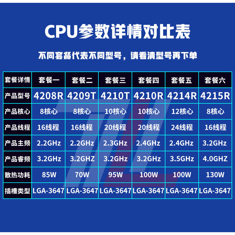 品質保障 Intel 至強 4208R 4209T 4210T 4210R 4214R 4215R  金銀銅牌 CPU
