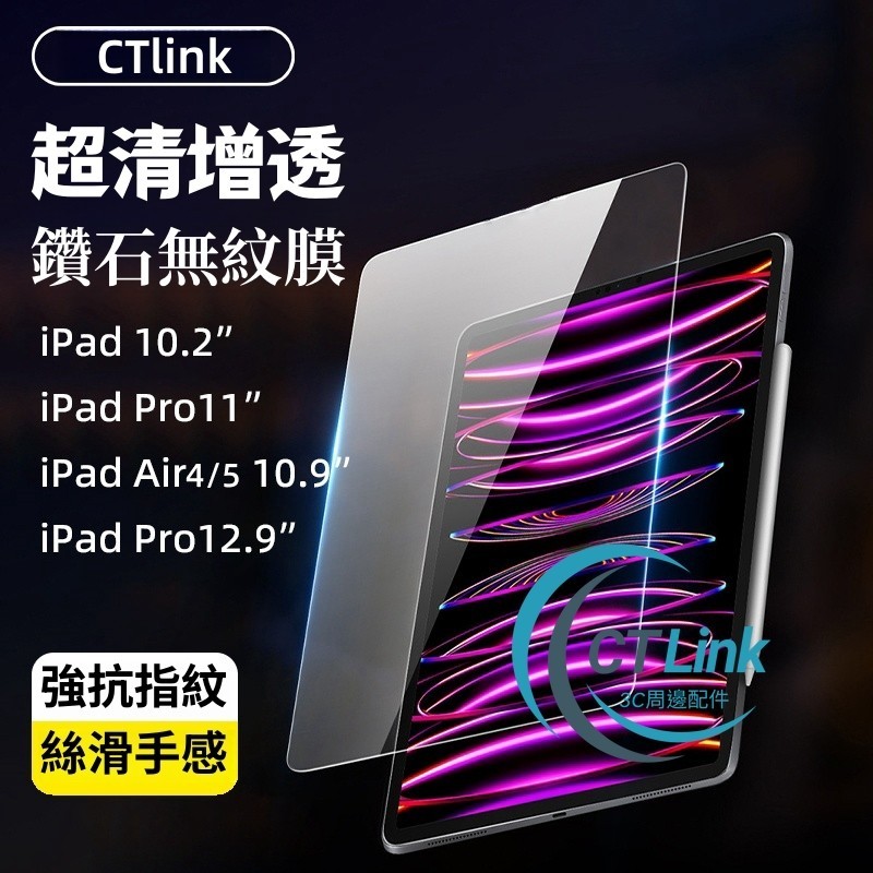 ipad 抗藍光玻璃貼 保護貼 適用於 iPad Air M5 2026 mini7 11吋 Pro 12代 11 10