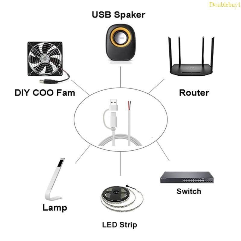 Dou USB C 轉 2Pin 裸線開放式電纜 5V 2A USB C 型公頭 2Pin 尾纖電纜