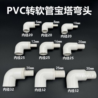 【臺灣出貨】 購滿199出貨 PVC寶塔彎頭抹膠自來水管變軟管接頭4分6分1寸皮管增氧管90度彎通 熱銷