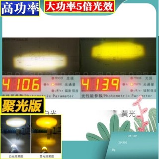 RS100 LED魚眼大燈 山葉rs100 魚眼燈 H6 山葉 YAMAHA RS RS100 100 大燈燈泡座 大燈