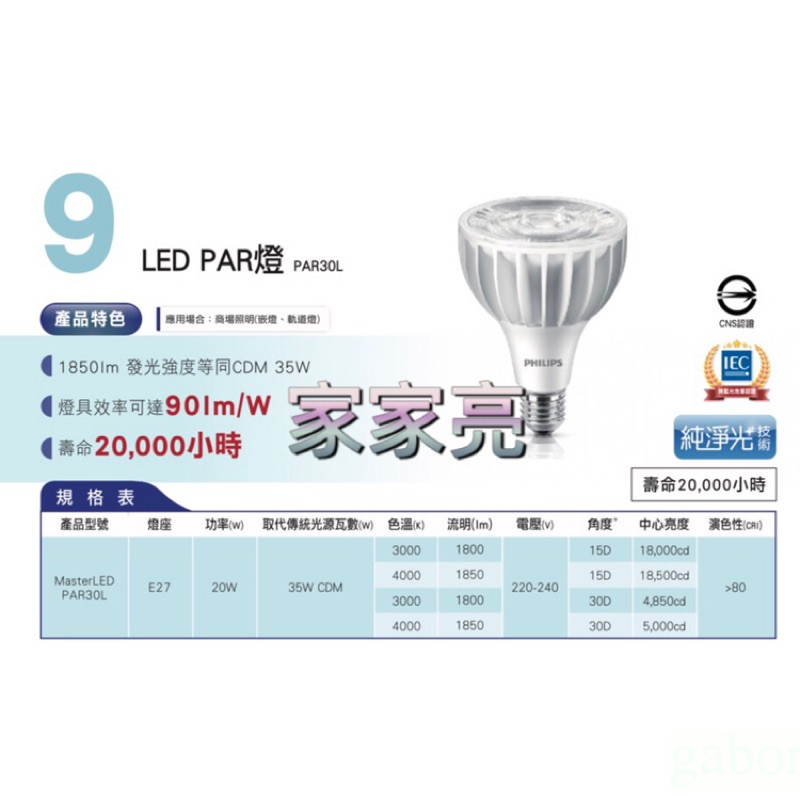 家家亮～飛利浦 Master LED 20W PAR燈 E27 PAR30L 燈泡 3000K 4000K 220V