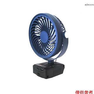 5寸 3葉無刷鋰電風扇 牧田介面電池 2檔調速戶外便攜式小風扇 電動工具  【裸機，相容牧田18V鋰電池，不