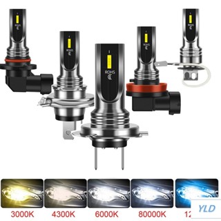 新品 H7 1860 led霧燈 80w 前照燈H4 9005 9006 H11 CSP 車燈{16}
